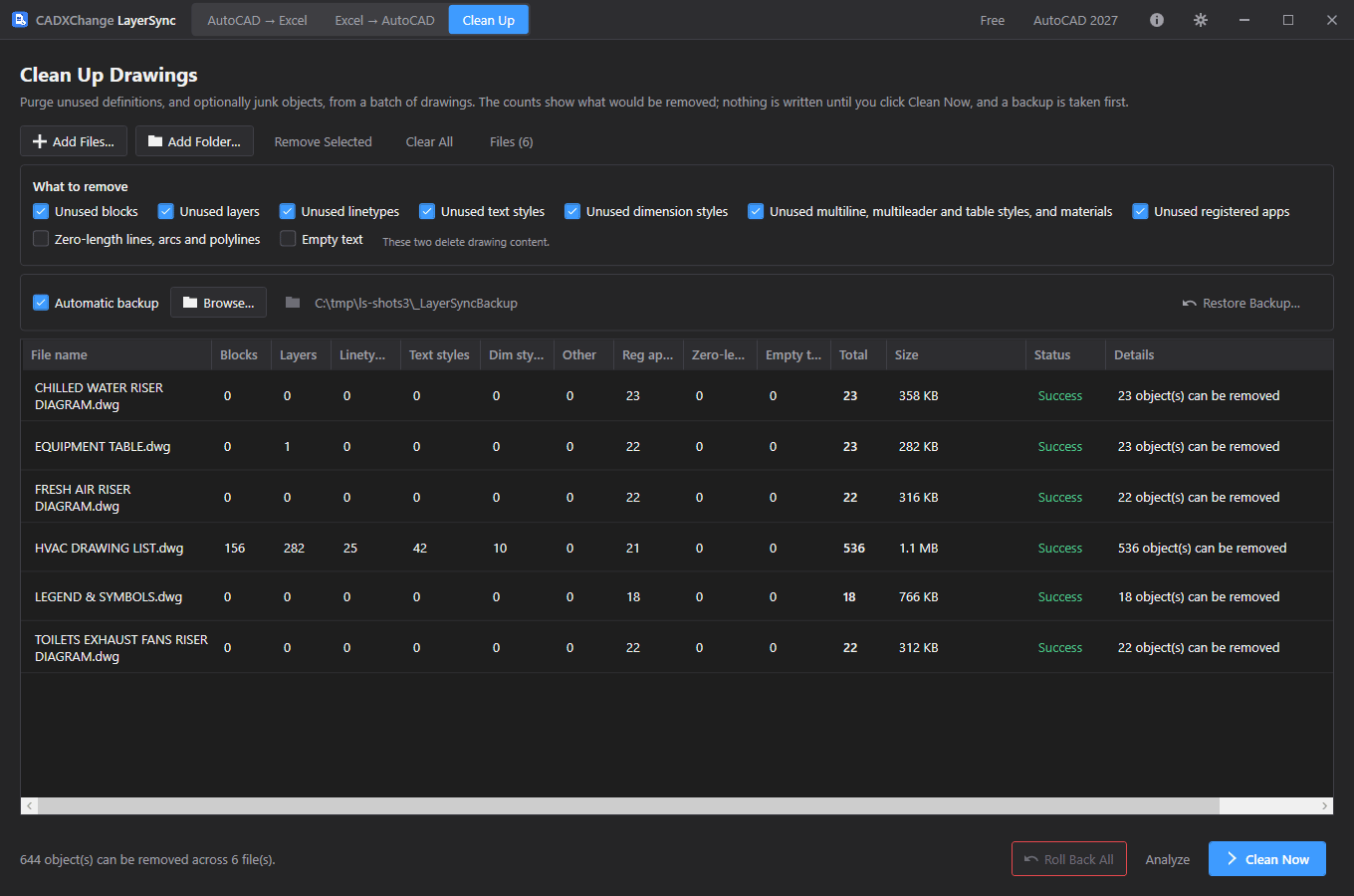 Was entfernt wird, und die Analyse screenshot