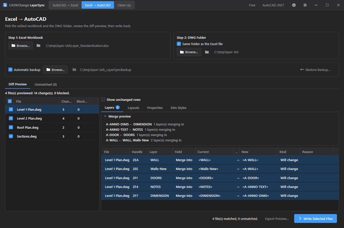 LayerSyncs Diff Preview für Level 1 Plan: ein Merge preview mit den Gruppen A-WALL ← WALL, Walls-New, A-DOOR ← DOORS, A-ANNO-TEXT ← NOTES und A-ANNO-DIMS ← DIMENSION, darunter fünf Zeilen Merge into mit Will change