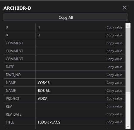 La ventana emergente Attributes de DwgSearch para un rótulo ARCHBDR-D, con cada etiqueta y valor de atributo y botones de copia