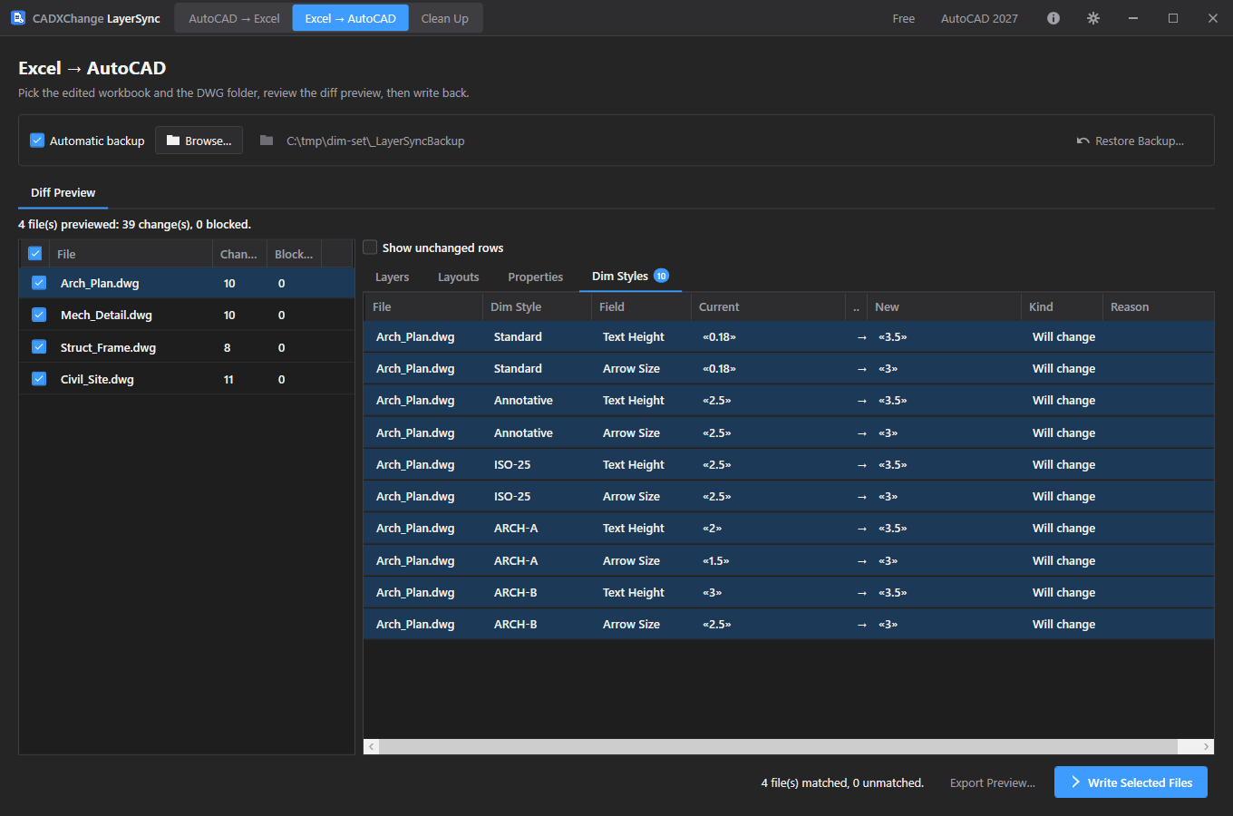 LayerSyncs Diff Preview für Arch_Plan.dwg, Tab Dim Styles: zehn Zeilen wie Standard Text Height 0.18 → 3.5 und ARCH-A Arrow Size 1.5 → 3, alle mit Will change markiert