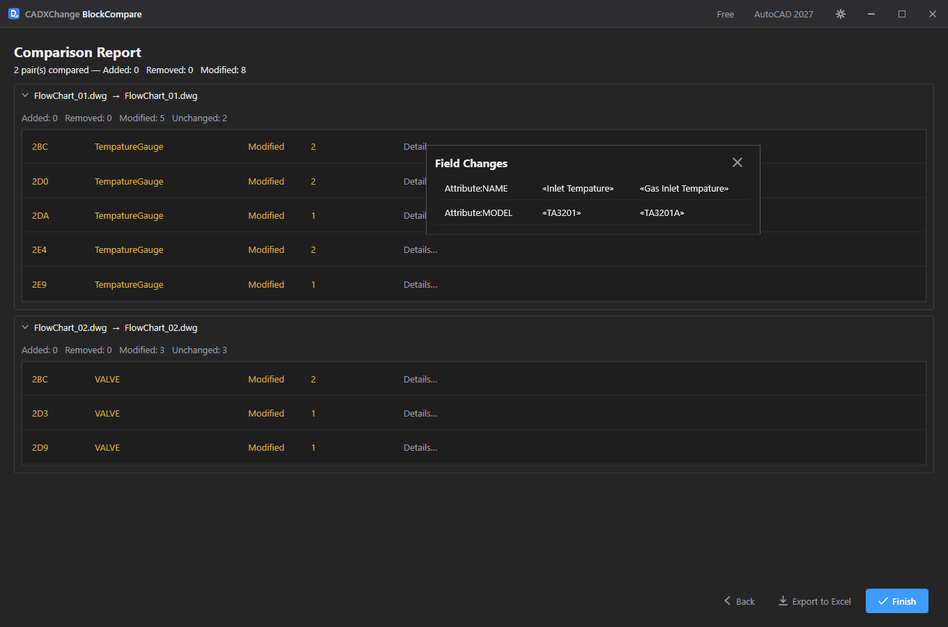 BlockCompare's Comparison Report showing Added: 0, Removed: 0, Modified: 8 across two matched pairs, with a Field Changes popup listing a changed NAME and MODEL attribute on a TempatureGauge instance