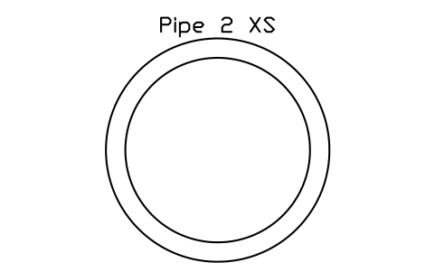 Anteprima del simbolo Pipe 2 XS, blocco AISC_Pipe2XS