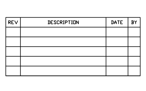 シンボル Revision table, five rows のプレビュー（ブロック ANNO_REVISION_TABLE）