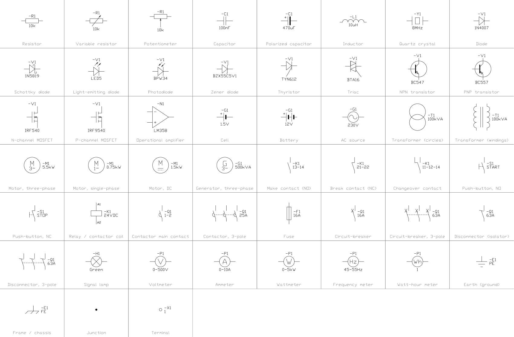 Katalogblatt der Elektrosymbol-Bibliothek