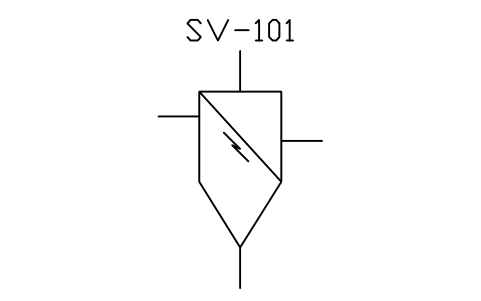 符號 Screening device, vibrating 的預覽，圖塊名 PID_SCREEN_VIBRATING