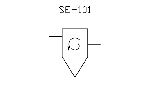 符號 Separator, cyclone 的預覽，圖塊名 PID_SEP_CYCLONE