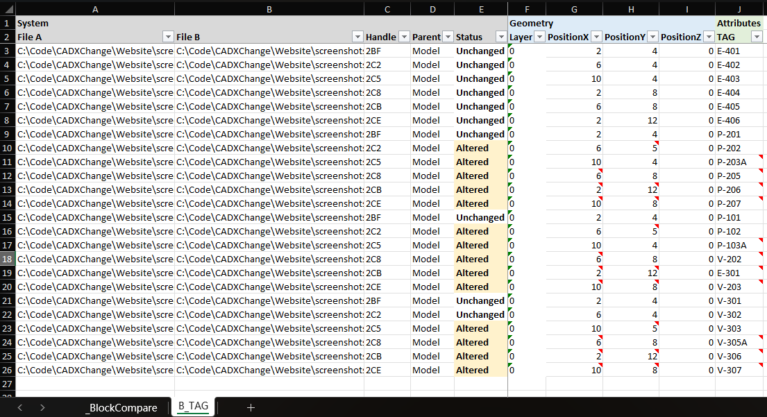 The exported Excel workbook listing every added, removed and modified block instance from a BlockCompare comparison run