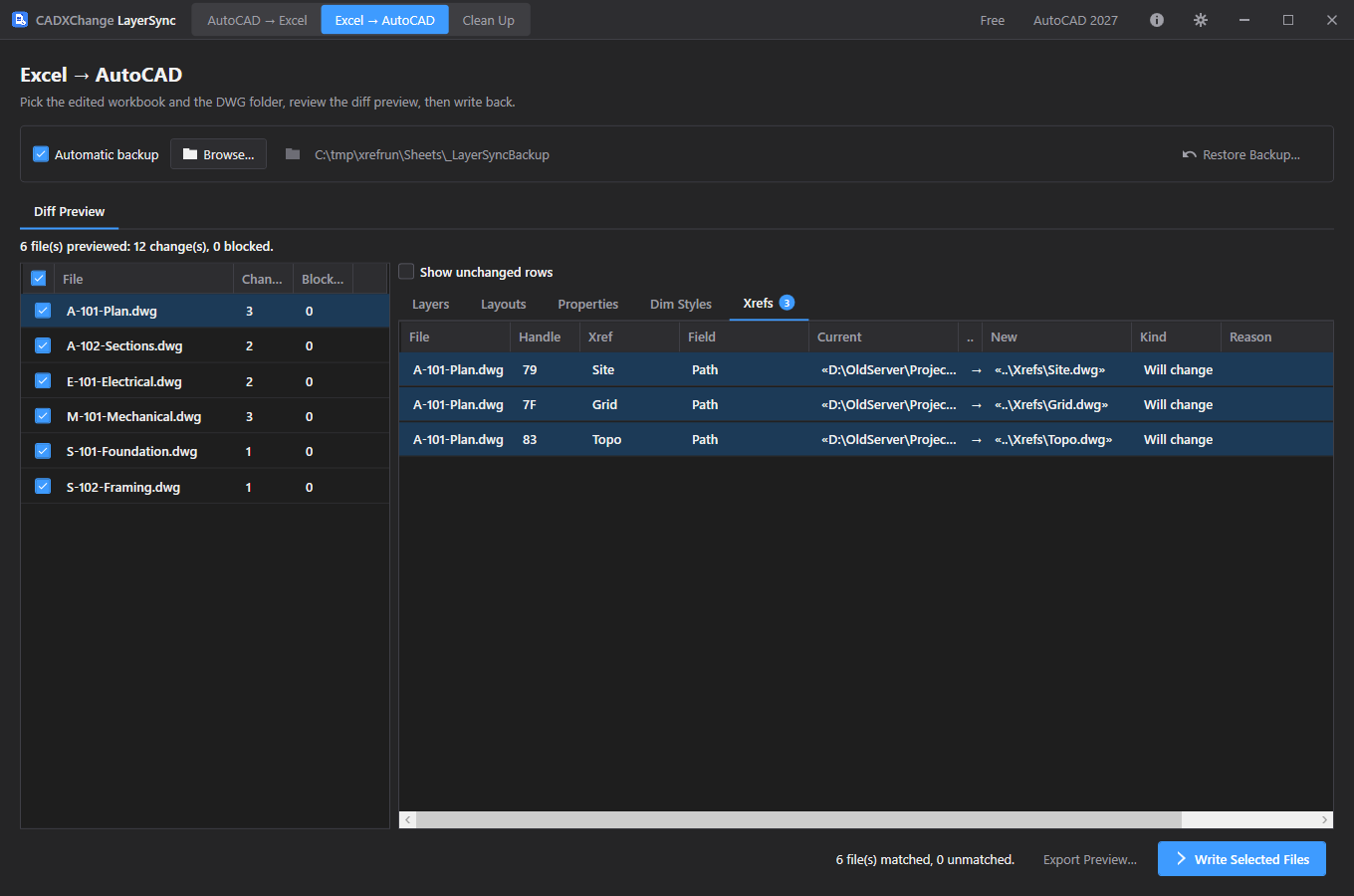 LayerSync's Diff Preview: 6 files previewed, 12 changes, 0 blocked, with A-101-Plan selected and its Xrefs tab listing the Site, Grid and Topo paths changing from D:\OldServer\Proje… to ..\Xrefs\… marked Will change