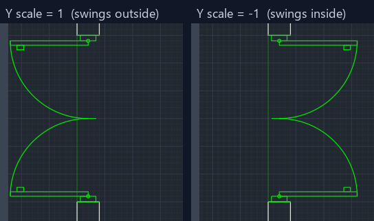 Two views of the same double door in a left wall: with a Y scale of 1 the leaves swing outside the room, with a Y scale of -1 they swing inside