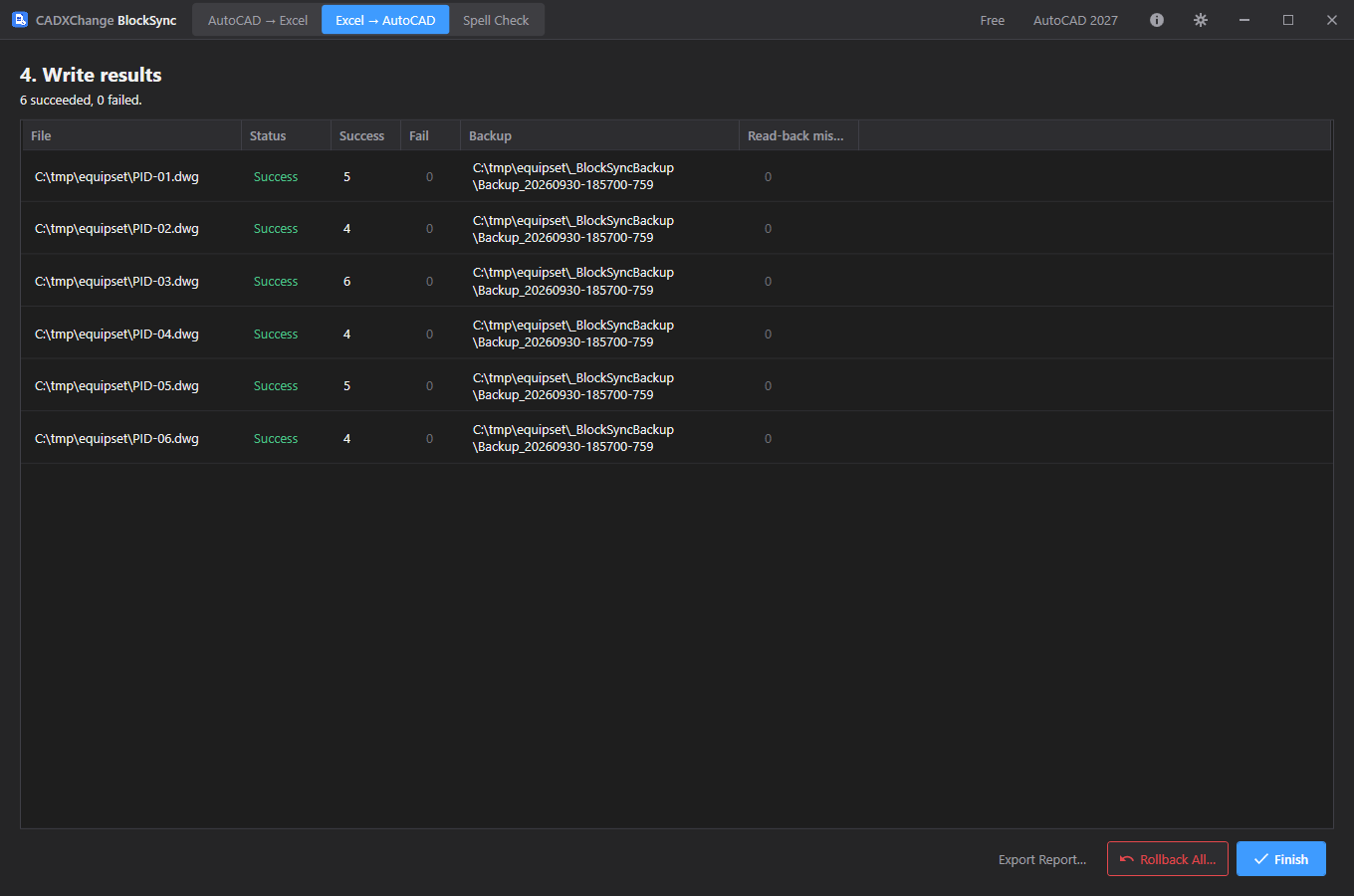 BlockSync's write results: 6 succeeded, 0 failed, with 5, 4, 6, 4, 5 and 4 attribute changes written to the six drawings and 0 read-back mismatches