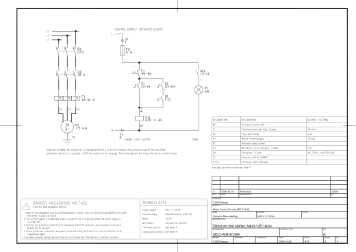 A04 Direct on line starter, hand / off / auto
