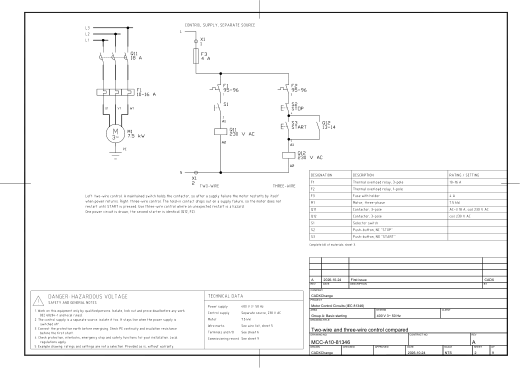 A10 Two-wire and three-wire control compared