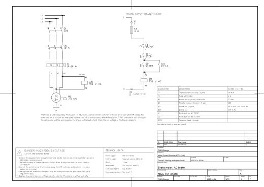 F01 Brake motor, AC brake