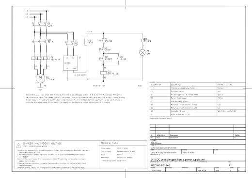 H02 24 V DC control supply from a power supply unit