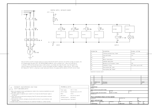 H03 PLC controlled direct on line starter