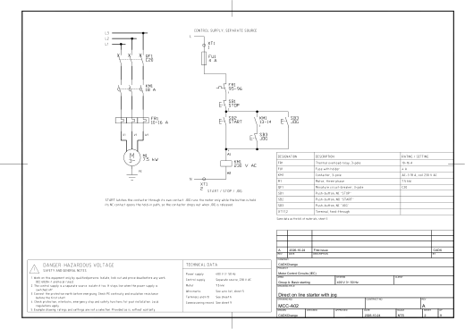 A02 Direct on line starter with jog