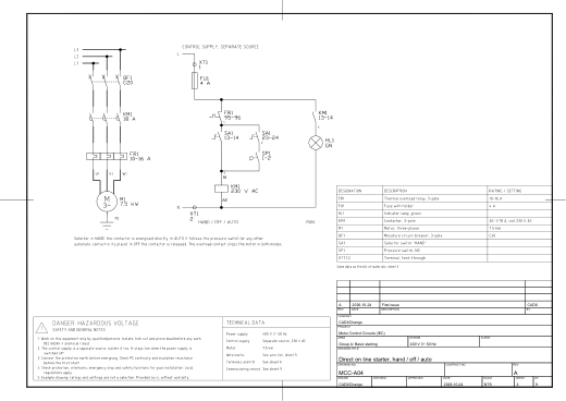 A04 Direct on line starter, hand / off / auto