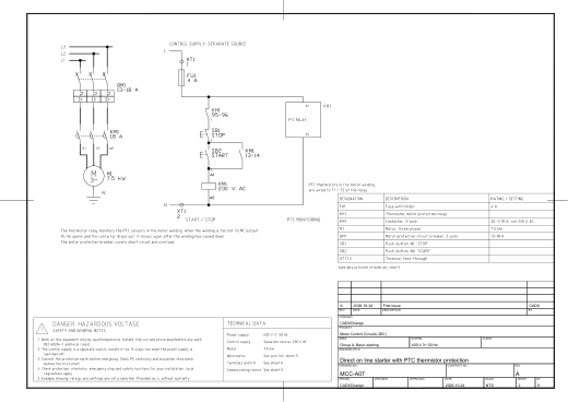 A07 Direct on line starter with PTC thermistor protection