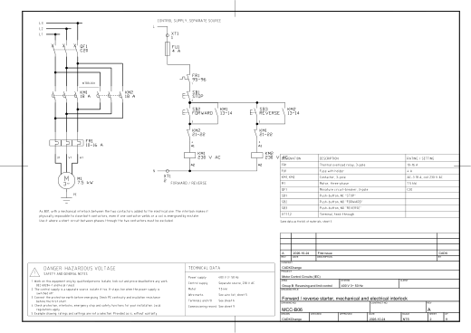 B06 Forward / reverse starter, mechanical and electrical interlock