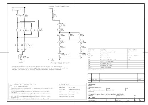 B08 Forward / reverse starter, selector and one start button