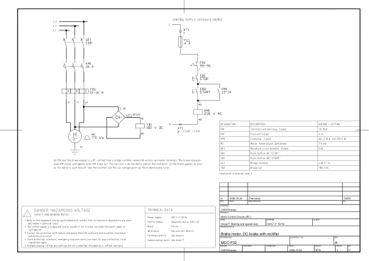F02 Brake motor, DC brake with rectifier