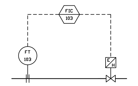 Computer loop, no backup 심볼 미리보기, 블록 IS3_LOOP_A1