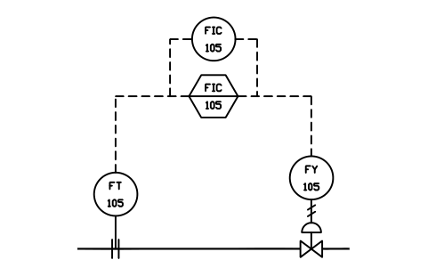 Computer loop, analog backup 심볼 미리보기, 블록 IS3_LOOP_A2