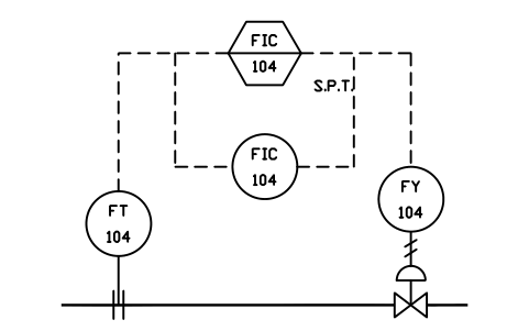Computer loop, SPT backup 심볼 미리보기, 블록 IS3_LOOP_A3