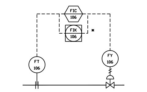 Computer loop, DCS backup 심볼 미리보기, 블록 IS3_LOOP_A4