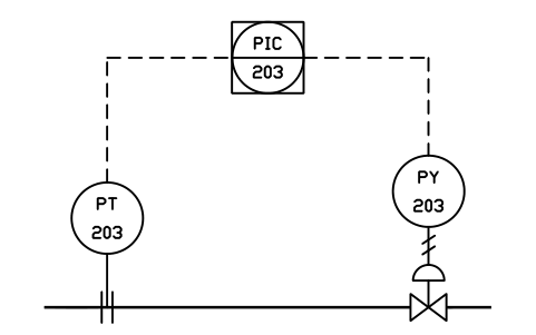 Shared loop, no backup 심볼 미리보기, 블록 IS3_LOOP_A5