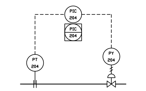 Analog loop, shared backup 심볼 미리보기, 블록 IS3_LOOP_A7
