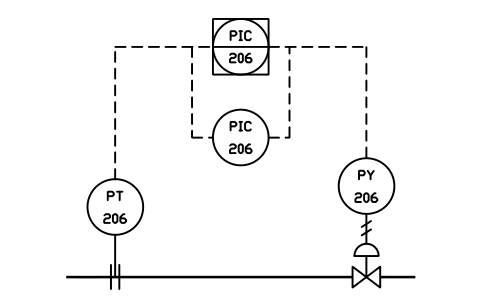 Shared loop, analog backup 심볼 미리보기, 블록 IS3_LOOP_A8