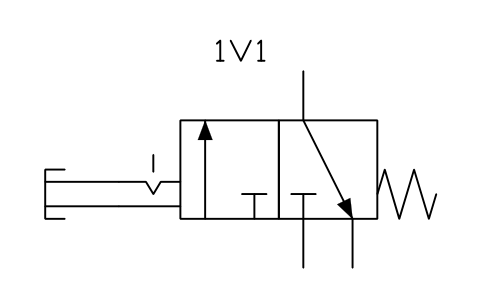 Anteprima del simbolo 3/2 valve, NC, push + detent, blocco FPW_V32_NC_DETENT