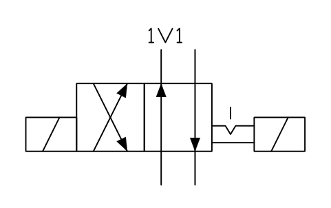Anteprima del simbolo 4/2 impulse valve, blocco FPW_V42_IMPULSE