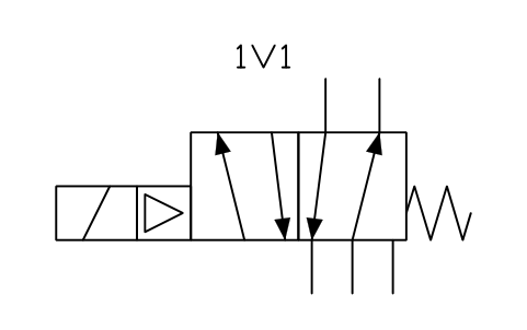 Anteprima del simbolo 5/2 valve, pilot, spring, blocco FPW_V52_SOLPILOT