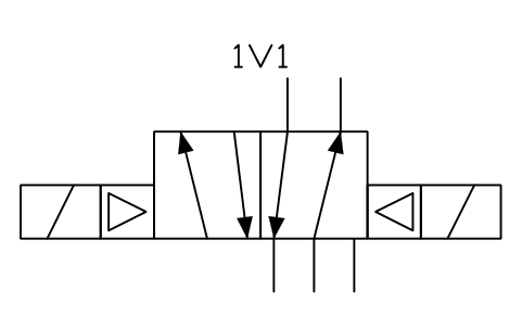 Anteprima del simbolo 5/2 valve, solenoid pilots, blocco FPW_V52_SOLPILOT2
