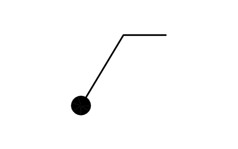Vorschau des Symbols Leader dot, visible face, Block GDT_LEAD_DOT