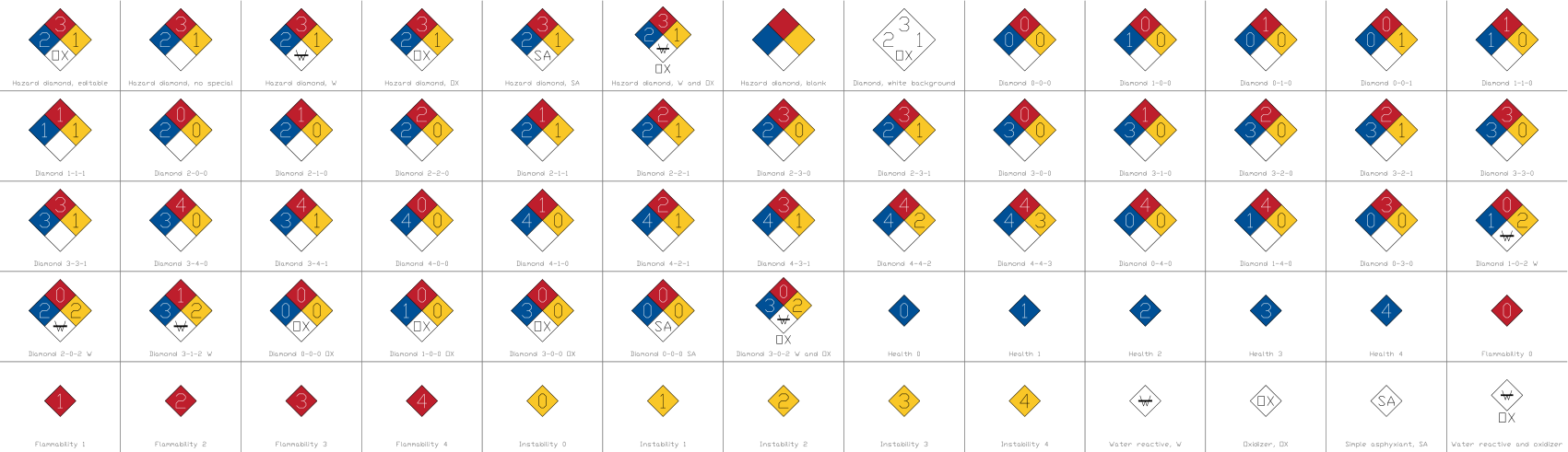 Catalog sheet of the 65 hazard diamond symbols in the DWG library