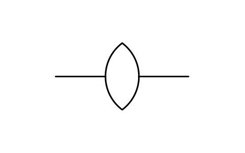 符号 Compensator, form 1 的预览，块名 PPD_533_COMPENSATOR_F1