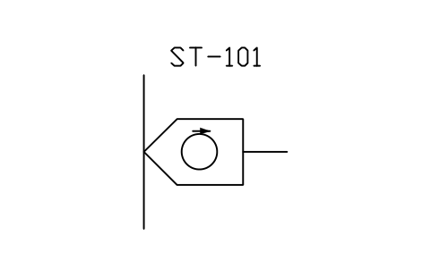 符号 Sensor, rotation 的预览，块名 PPD_P127_SENSOR_ROTATION