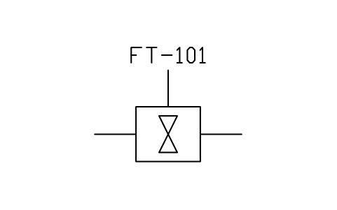 符号 Propeller or turbine meter 的预览，块名 PPD_X7271_FLOW_PROPELLER