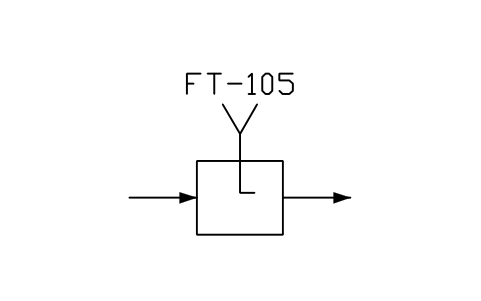 符号 Pitot tube 的预览，块名 PPD_X7275_PITOT_TUBE