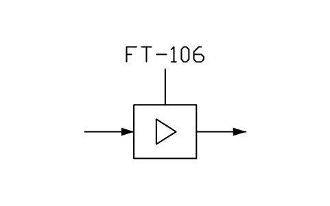 符号 Vortex flow meter 的预览，块名 PPD_X7276_VORTEX