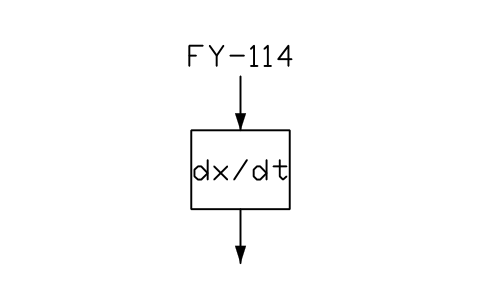 符号 Differentiation 的预览，块名 PPD_X7350_DIFFERENTIATION