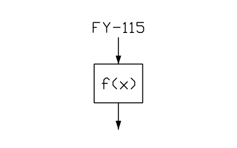 符号 Polygon table 的预览，块名 PPD_X7351_POLYGON_TABLE