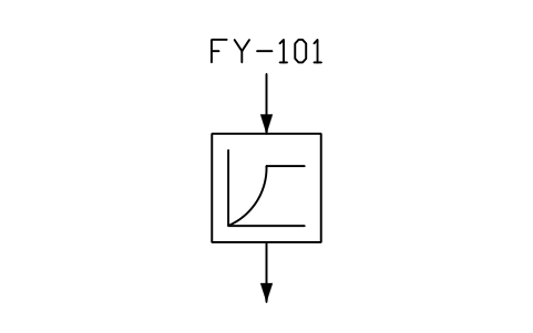 符号 Control integrator 的预览，块名 PPD_X7352_INTEGRATOR
