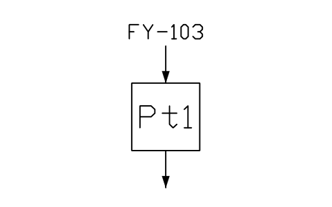 符号 First order delay 的预览，块名 PPD_X7354_FIRST_ORDER_DELAY