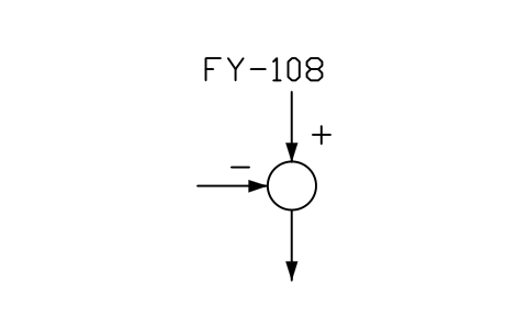 符号 Subtraction 的预览，块名 PPD_X7358_SUBTRACTION