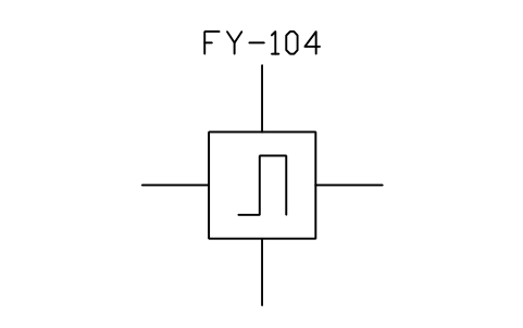 符号 Limit value, high or low 的预览，块名 PPD_X7364_LIMIT_VALUE