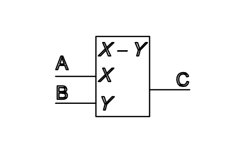 符号 Subtraction function component 的预览，块名 ISX_X102_SUBTRACTION_FUNCTION_COMPONENT